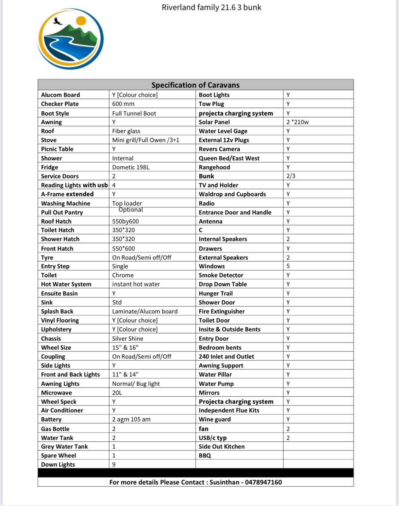 Riverland Family Full Specifications