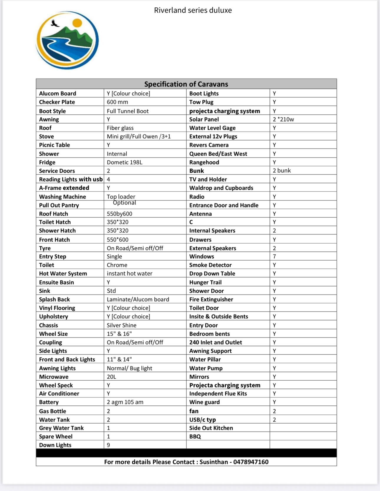 Series Deluxe Full Specifications