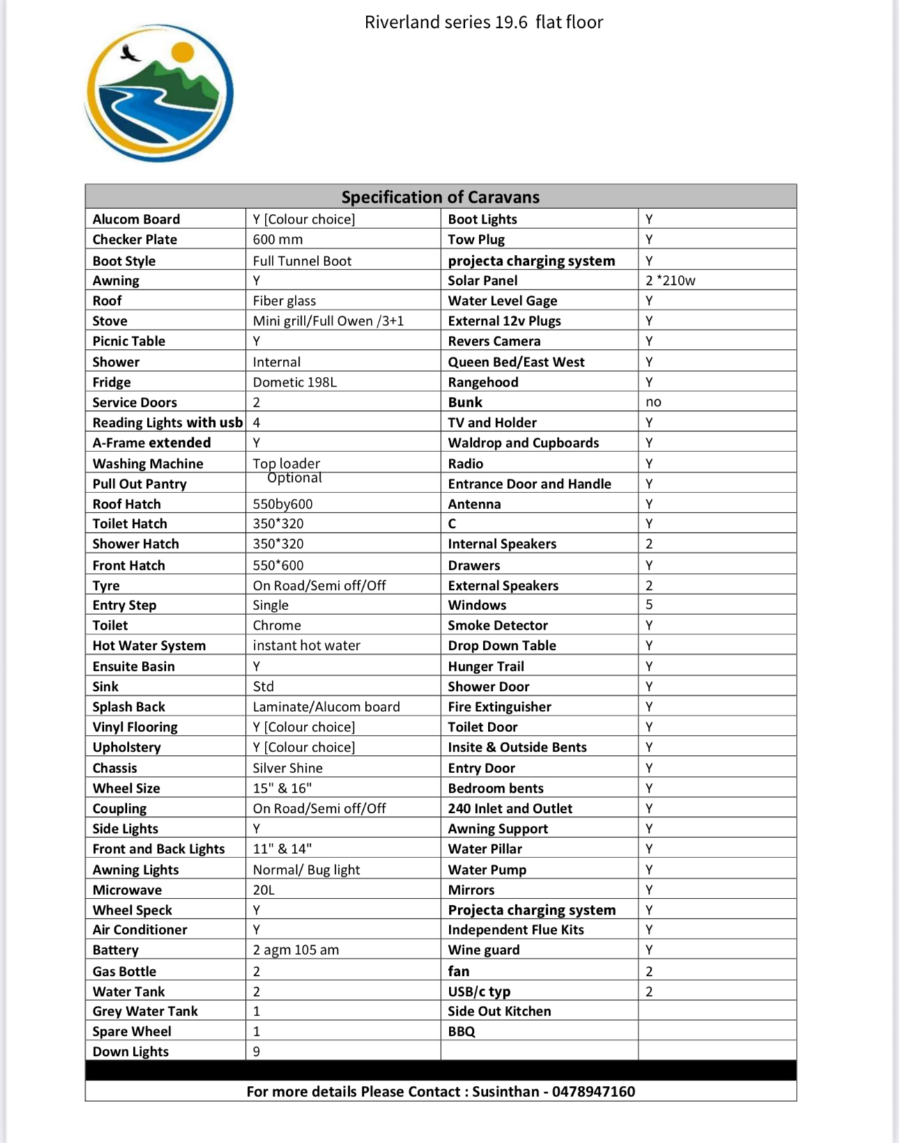 Riverland Series Full Specifications